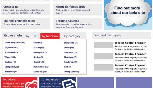 Ex-Forces Jobs Site