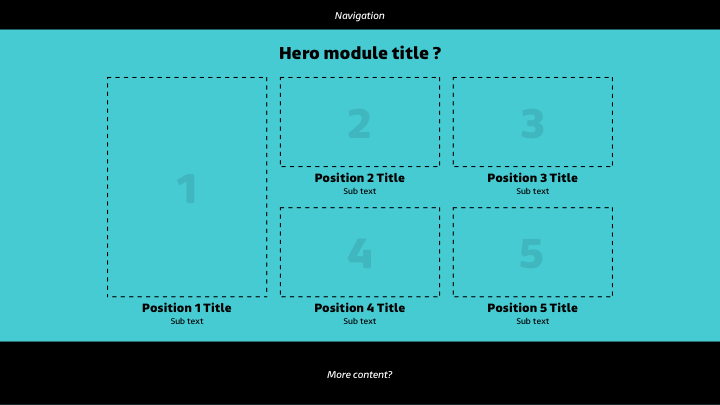 Test Wireframe